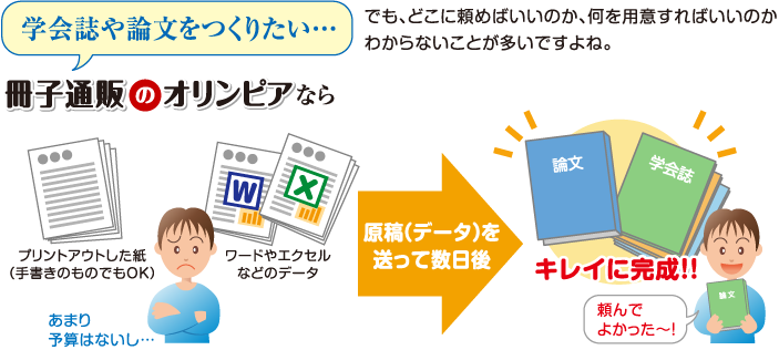 学会誌・論文をつくりたい