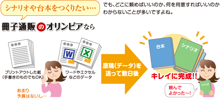 シナリオや台本を作りたい
