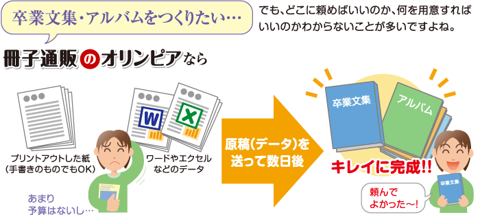 卒業文集を作りたい