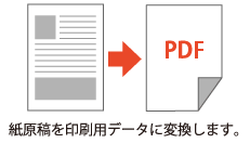 紙から印刷用データに変換する