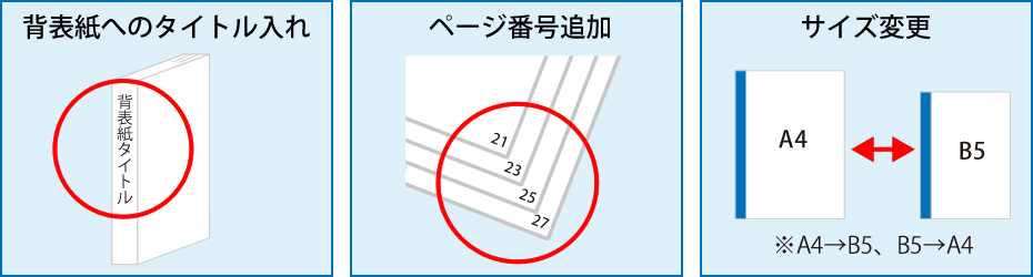 背表紙へのタイトル入れ ページ番号追加 サイズ変更