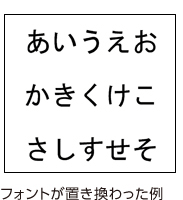 フォントが置き換わった例