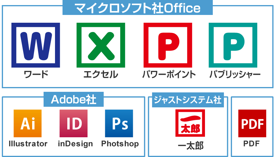 ご入稿いただけるデータ一覧