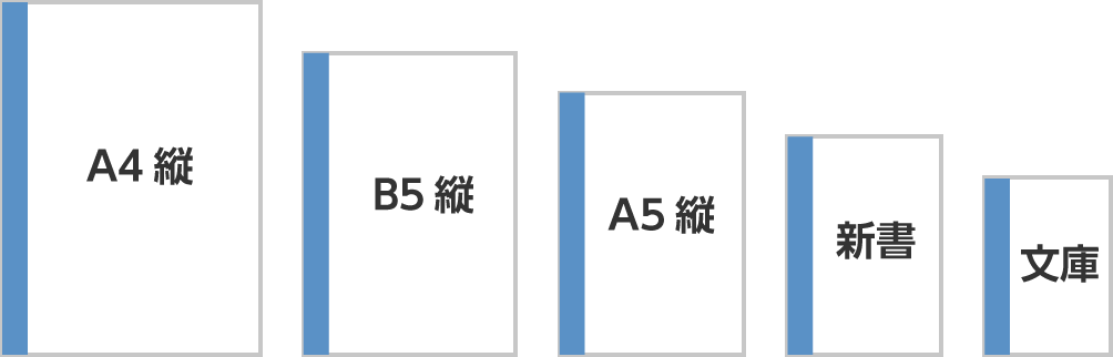 仕上がりサイズを決めましょう