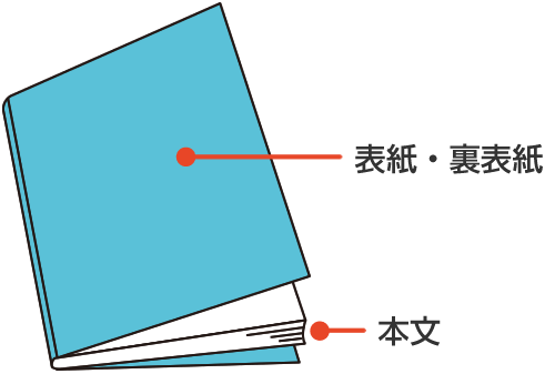 表紙 裏表紙 本文