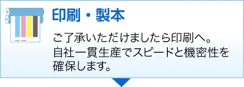 印刷・製本ご了承いただけましたら印刷へ。自社一貫生産でスピードと機密性を確保します。