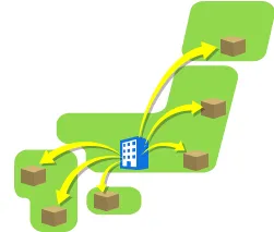 複数個所への発送・代行発送も承ります