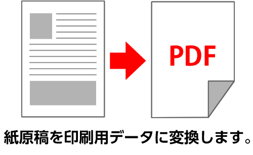 紙原稿を印刷用データに変換します