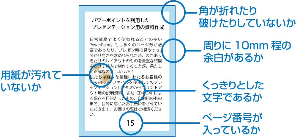 原稿作成のご注意点