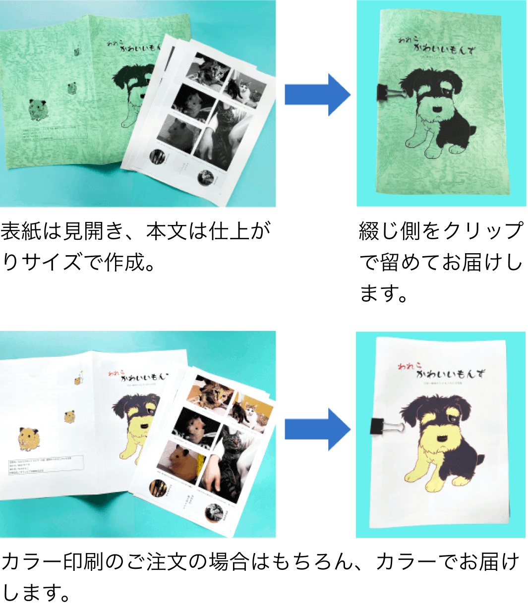 印刷サンプルの例