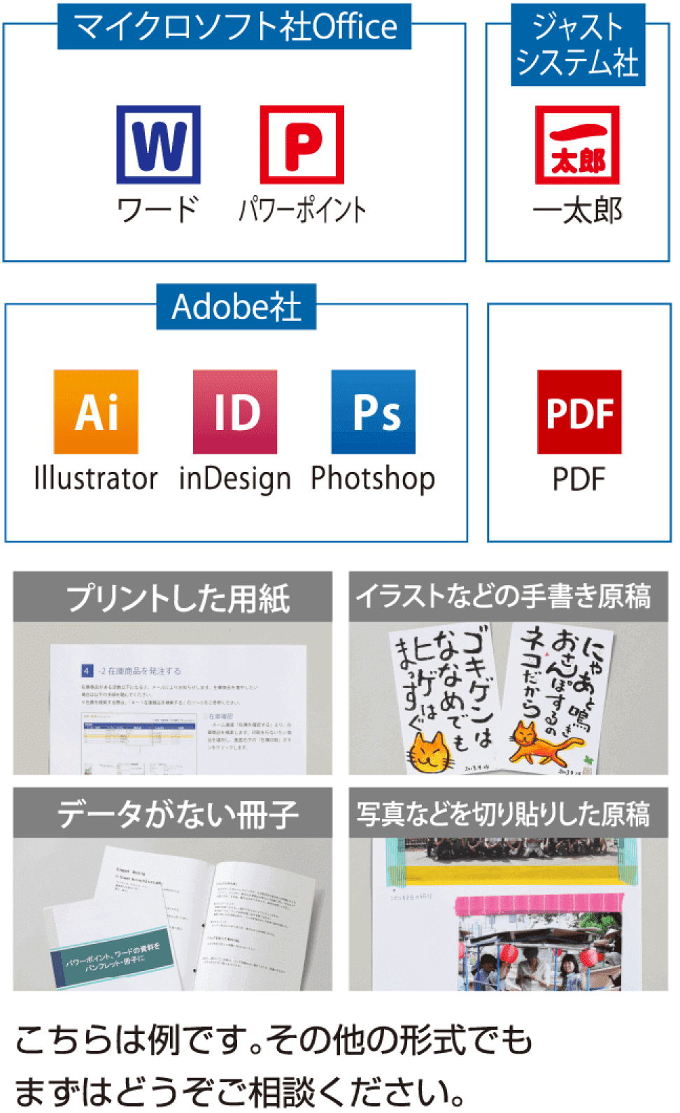 弊社で対応しているデータ一覧