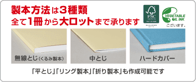 製本方法は3種類。全て1冊から大ロットまで承ります