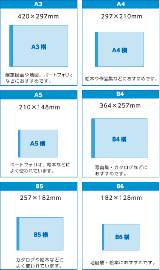 横綴じでできるサイズ