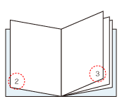 ページの下部、左右にノンブル