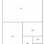 用紙サイズ、呼称とサイズは反比例の関係