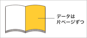 データは、片ページずつで作成してください