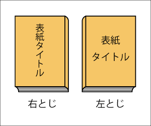 データは、片ページずつで作成してください