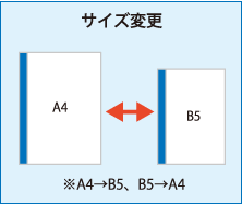 サイズ変更