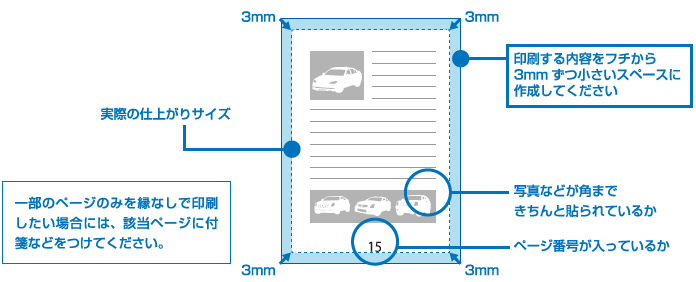 冊子印刷 紙原稿について 冊子印刷 製本の全国通販 冊子印刷のオリンピア