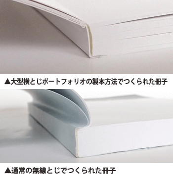 ページ開き具合