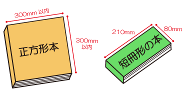 正方形、縦長のような変形サイズも作れます