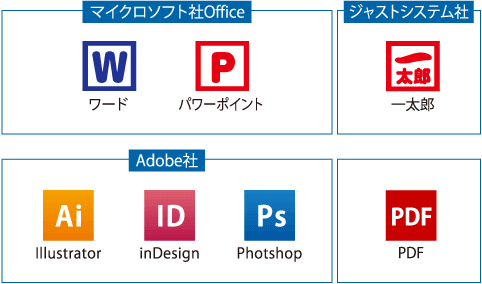 取扱可能な原稿データの形式