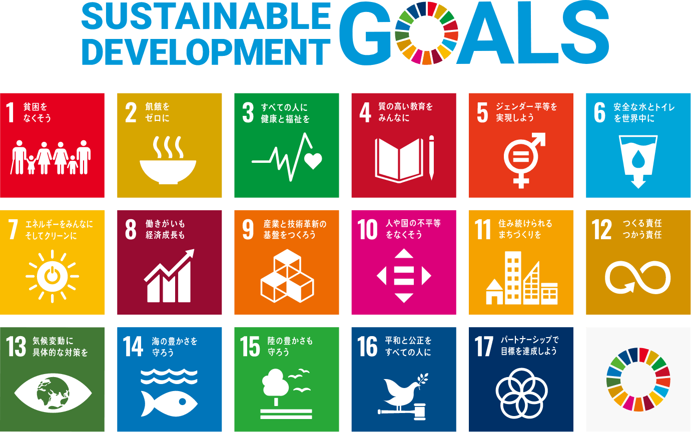 SDGｓ17のゴール