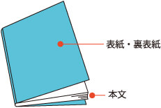 表紙　裏表紙