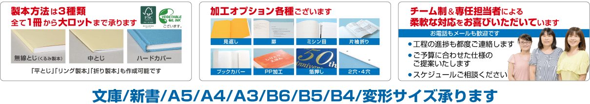 文庫/新書/A5/A4/A3/B6/B5/B4/変形サイズ承ります