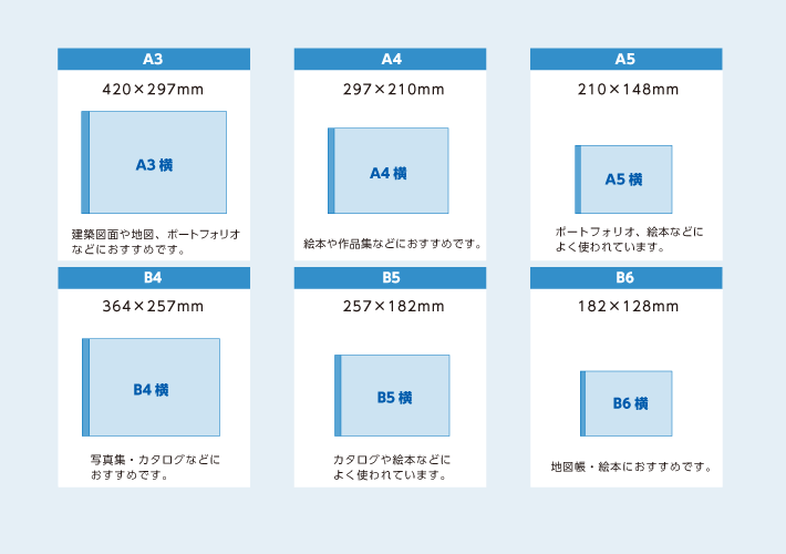 即納あり 美しい両面印刷を叶えるA3サイズの4冊セット 鮮やかな色彩と輝きをお届けし、華やかな印刷物を作りたい方におすすめ 高品質な紙質と コピー用紙・ 印刷用紙 PROIMPACT