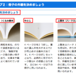 製本方法が写真付きの説明で一目瞭然。